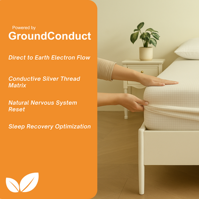 NatureGround™ Grounding Sheets