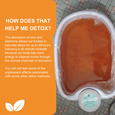 OptimumDetox™ Ionic Foot Spa - Feel Detoxed And Cleansed At Home!