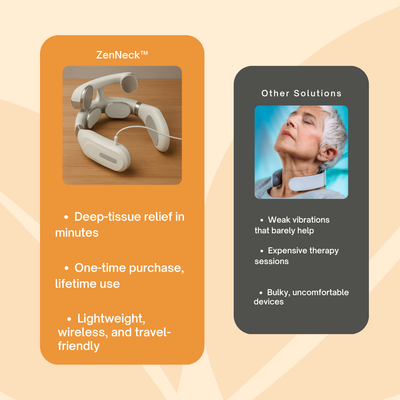 ZenNeck™ Neck Massager