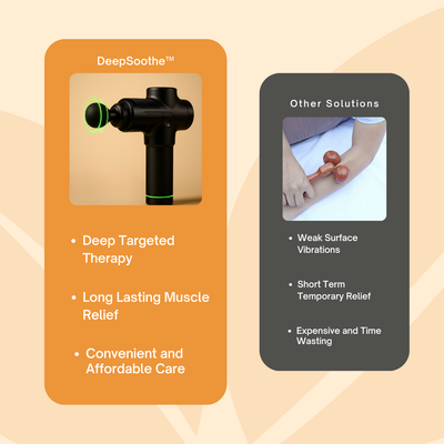 DeepSoothe™ Massage Gun