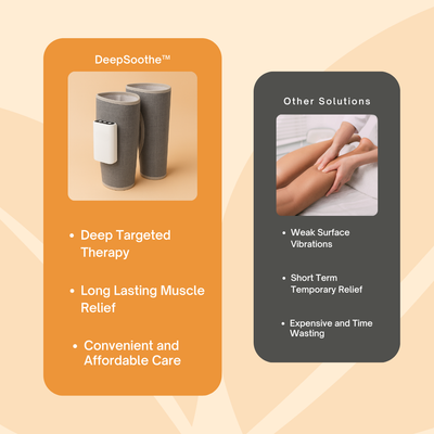 LumaRelief™ Leg Massager